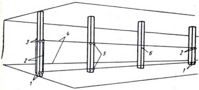 Как штукатурить квадратные, многогранные и круглые колонны