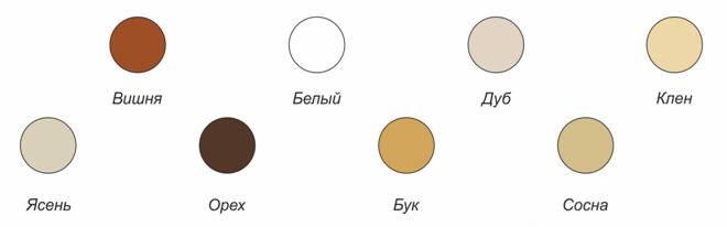 Цвета акриловый герметик