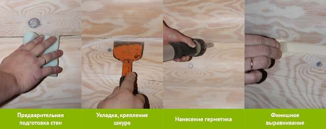 Технология нанесения