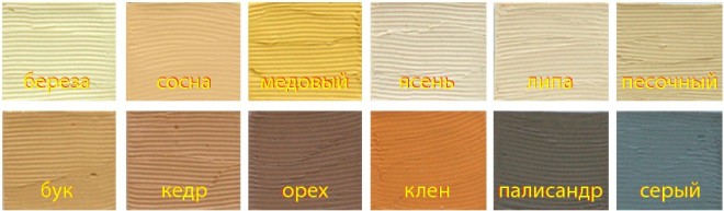Герметик Неомид «Теплый дом» WOOD PROFESSIONAL