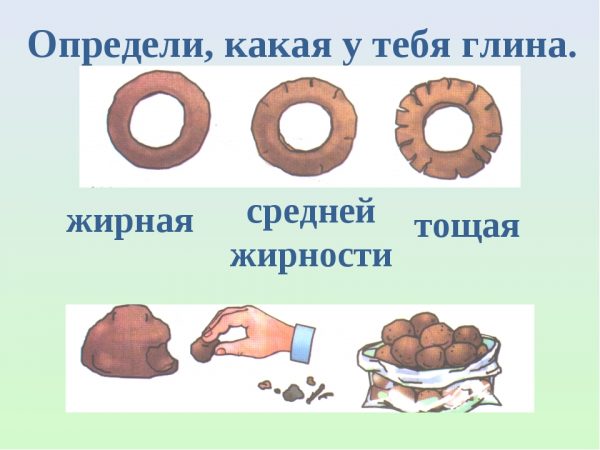 Определение жирности глины