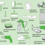 процесс грунтования