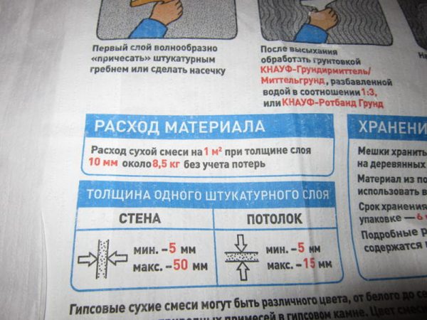 Расход гипсовой штукатурки