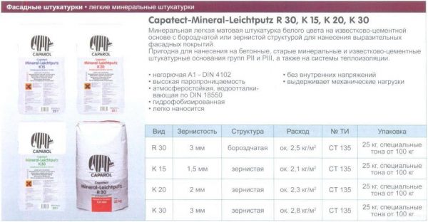 Расход штукатурных смесей различной зернистости