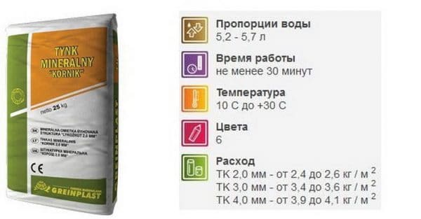 Расход смеси в зависимости от размера минеральных фракций