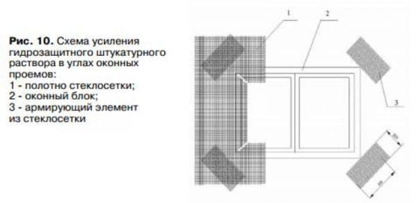 Схема усиления гидрозащитного штукатурного слоя в углах оконных проемов