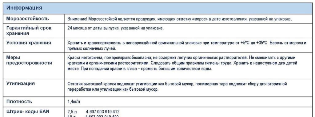Водные красители нетоксичны и пожаробезопасны