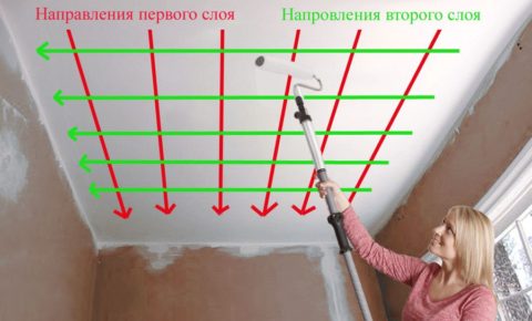 Последний слой должен лечь параллельно лучам преобладающего освещения