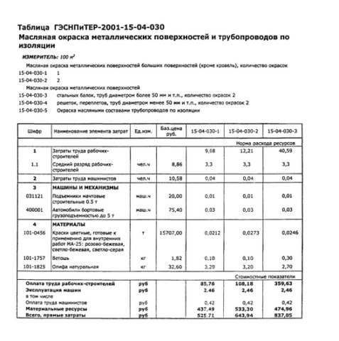 Стоимость окраски металлоконструкций